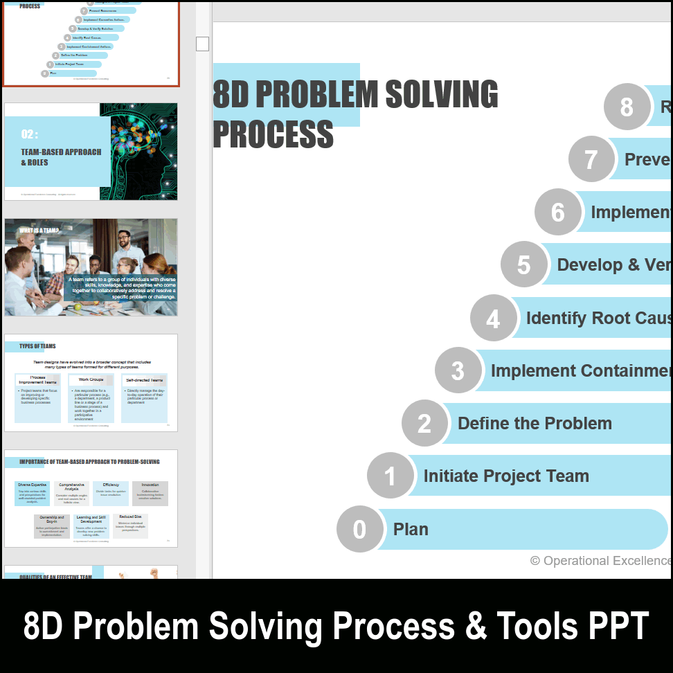 PPT: 8D Problem Solving Process & Tools (256-slide PPT PowerPoint ...