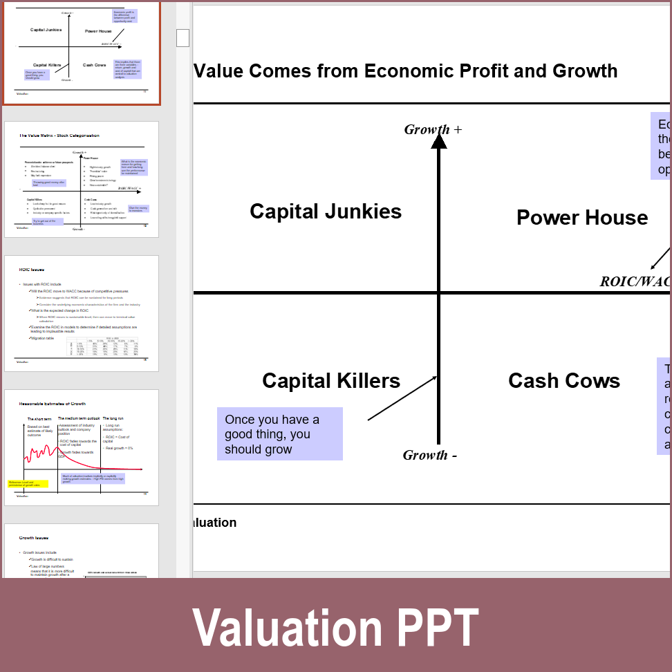 PPT: Valuation Training (164-slide PPT PowerPoint presentation) | Flevy