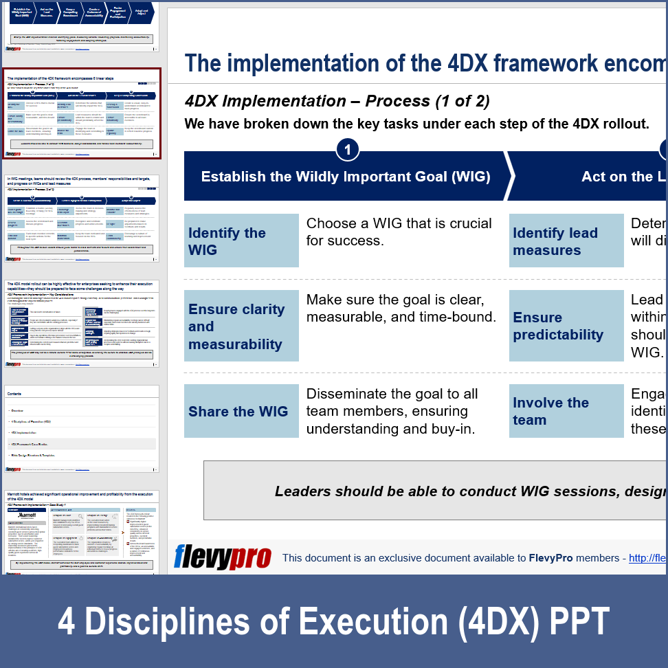 PPT: 4 Disciplines of Execution (4DX) (31-slide PPT PowerPoint ...