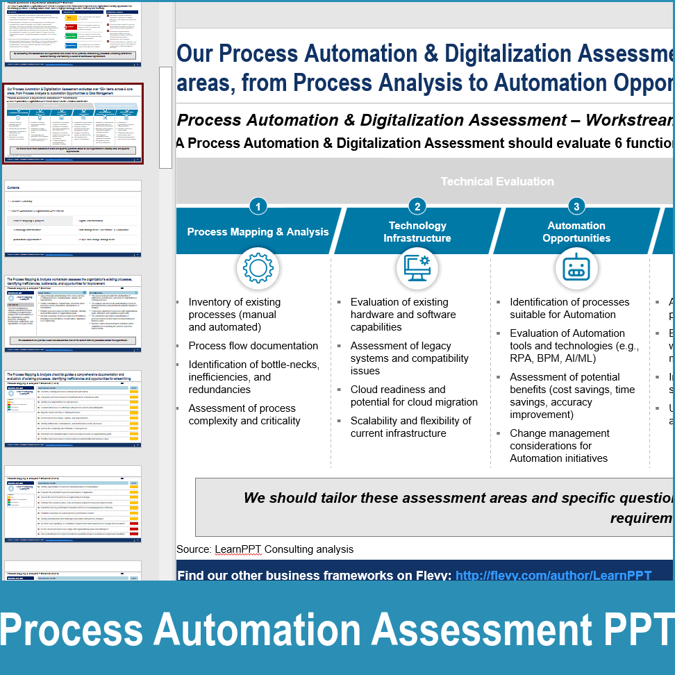 Magic Quadrant Rpa Softwares Magic Newest Quadrant For Rpa
