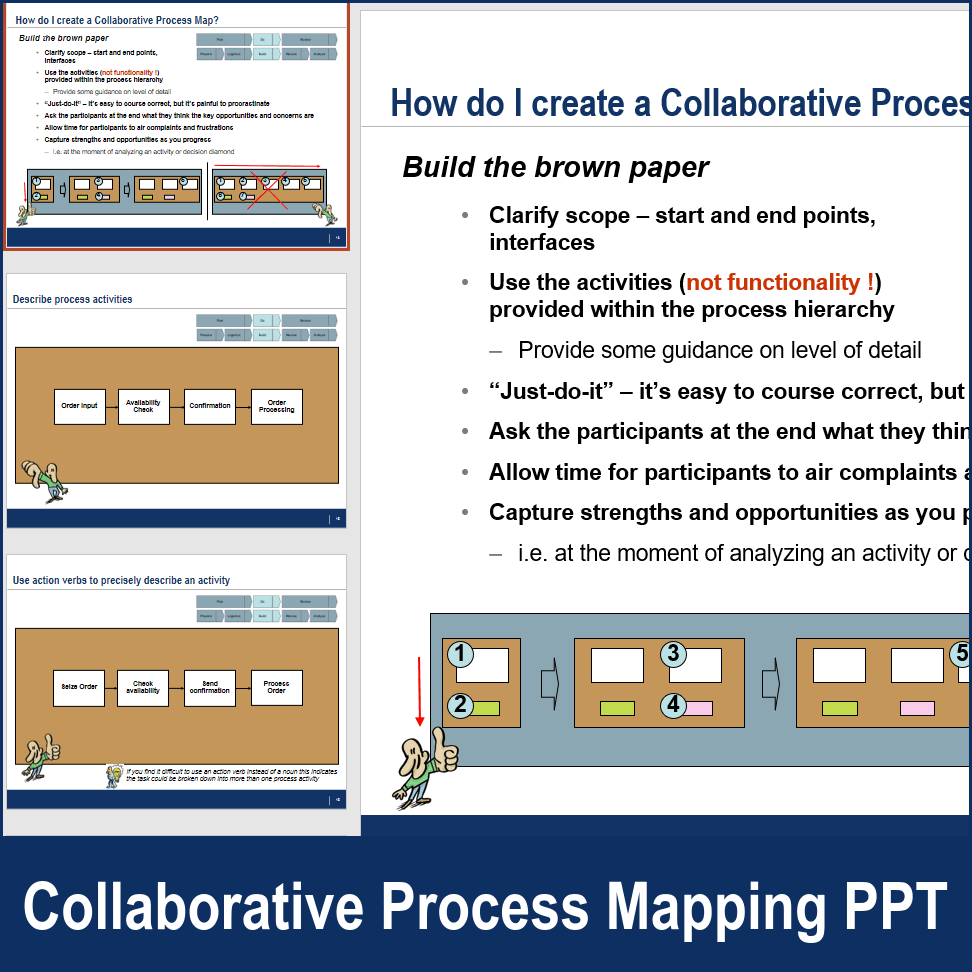 PPT: Collaborative Process Mapping (24-slide PPT PowerPoint ...
