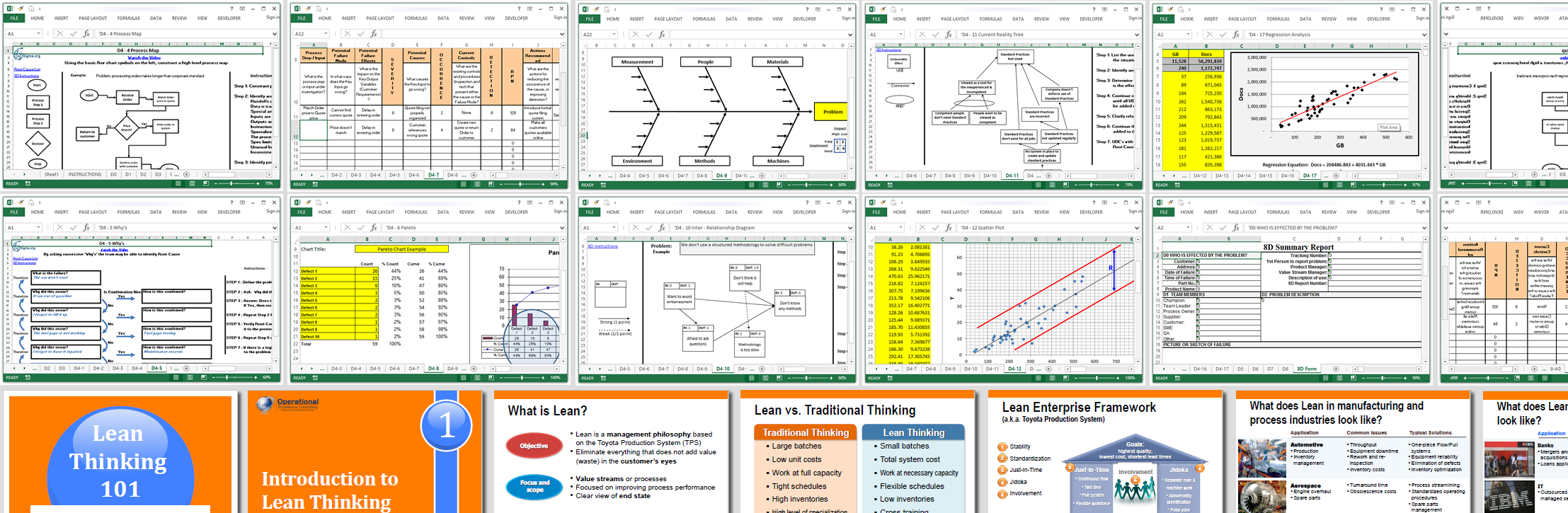 dmaic template excel