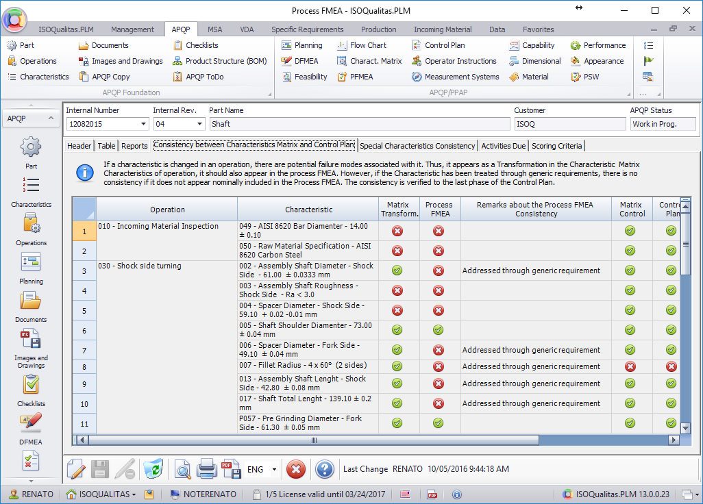 <b>FMEA</b> (Screenshot 3)<br>A simple and effective consistency check between Characteristics Matrix, PFMEA and Control Plan easily identifies missing information.  