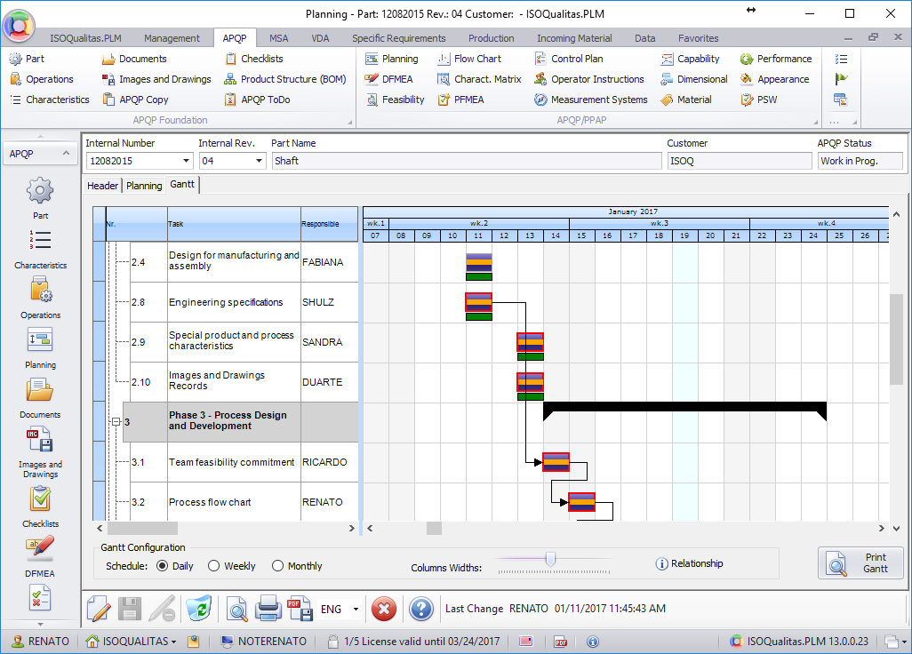 <b>Planning Tools</b><br>ISOQualitas.PLM also has powerful planning tools with integrated alerts and email notifications that virtually guarantees target dates are met. Your team can set custom alerts for critical activities and milestones to stay on top of all APQP activities, FMEA actions, Nonconformity action items, lessons learned, and other key activities. Whenever there are target dates to be met, ISOQualitas.PLM will offer planning tools to help meet them. 