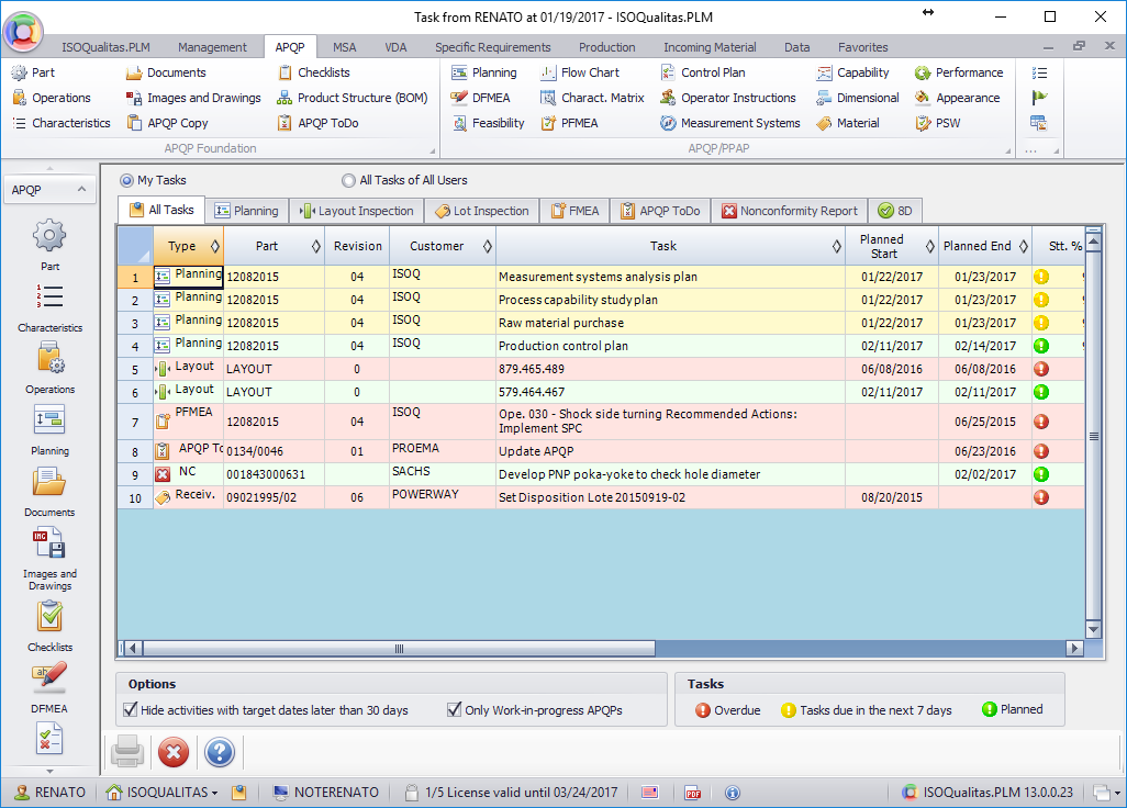 <b>Planning Tools</b> (Screenshot 2)<br>ISOQualitas.PLM also has powerful planning tools with integrated alerts and email notifications that virtually guarantees target dates are met. Your team can set custom alerts for critical activities and milestones to stay on top of all APQP activities, FMEA actions, Nonconformity action items, lessons learned, and other key activities. Whenever there are target dates to be met, ISOQualitas.PLM will offer planning tools to help meet them. 