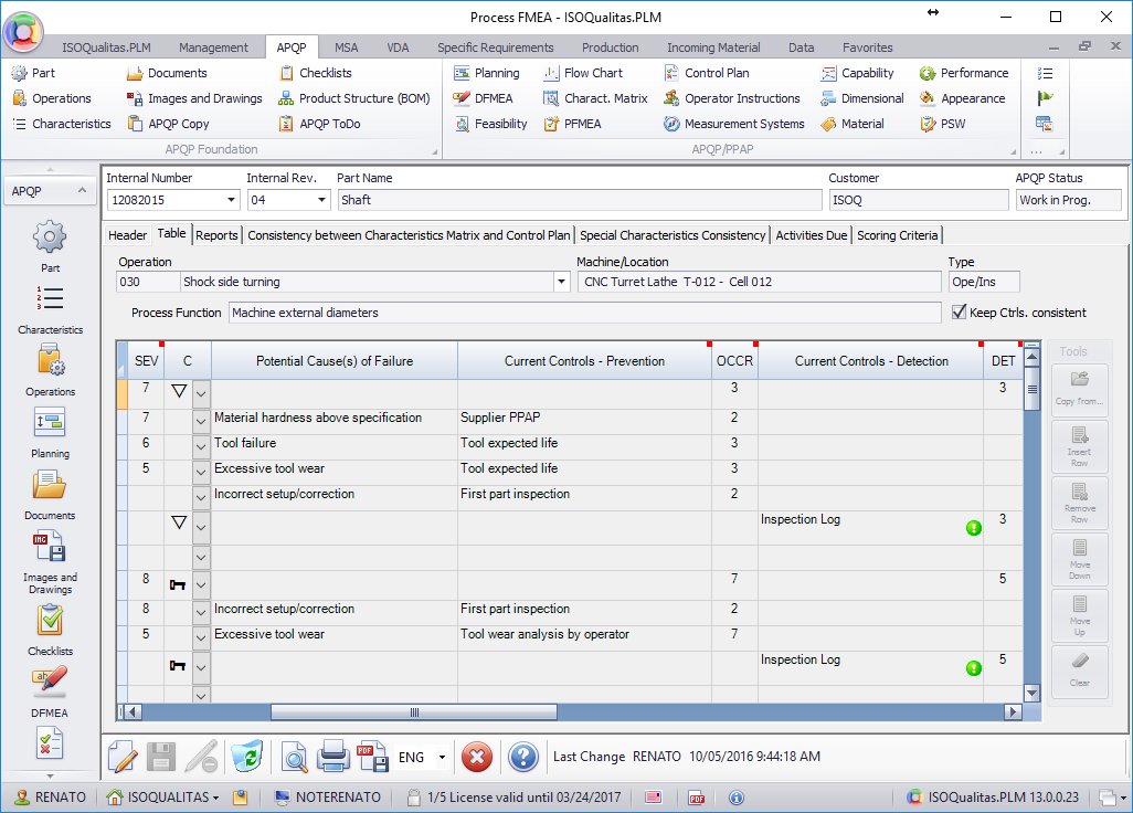 <b>FMEA</b><br>FMEA meets all requirements and formats from AIAG’s FMEA Reference Manual 4th Edition. FMEA controls (preventive or detective) are linked to the Control Method from the Control Plan, guaranteeing total consistency between these documents. 