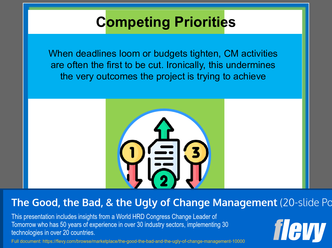 The Good, the Bad, & the Ugly of Change Management (20-slide PPT PowerPoint presentation slide deck (PPT)) Preview Image