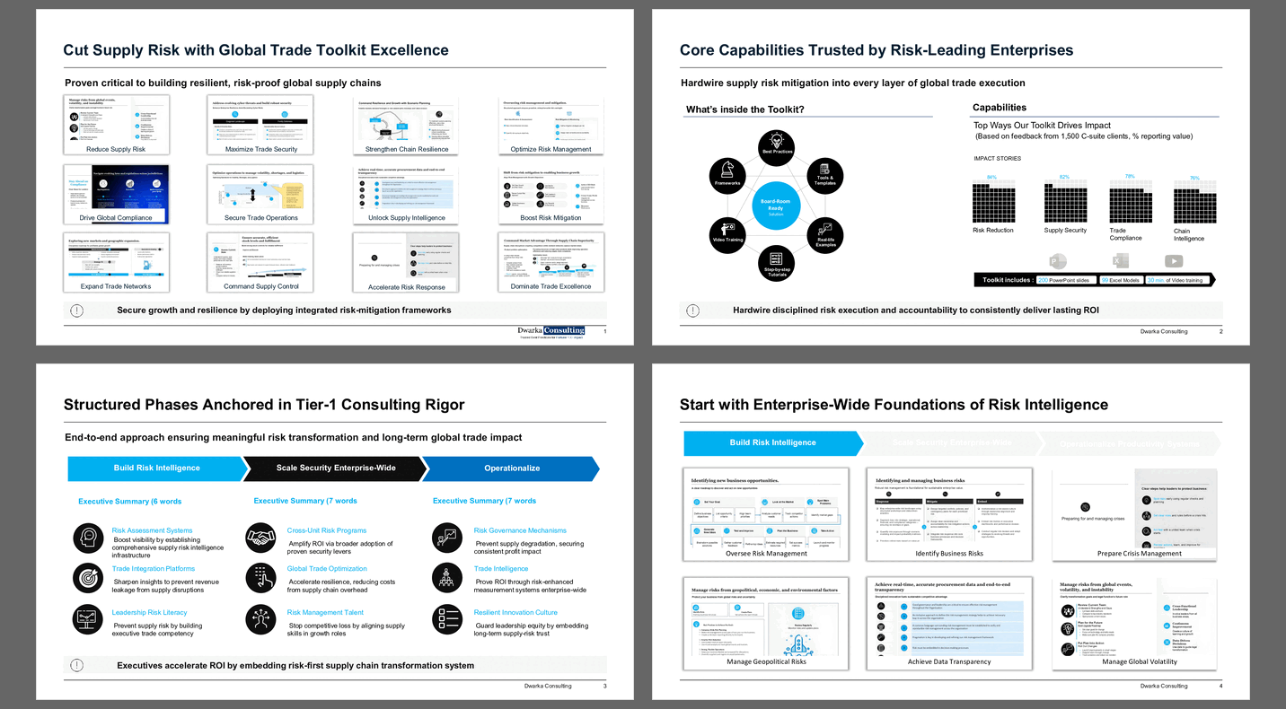 Cut Supply Risk with Global Trade Toolkit (206-slide PPT PowerPoint presentation slide deck (PPTX)) Preview Image