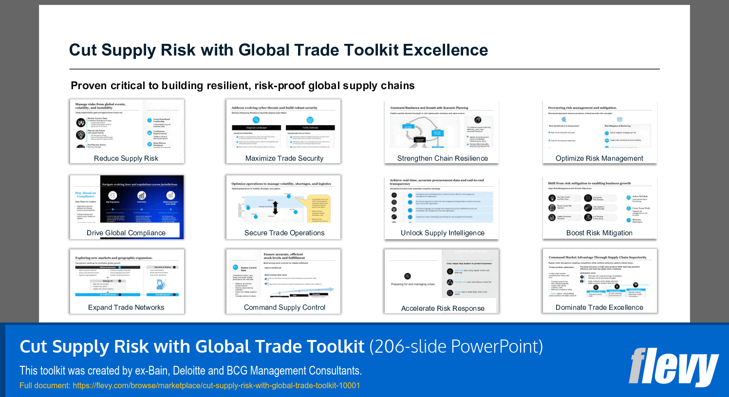 Cut Supply Risk with Global Trade Toolkit (206-slide PPT PowerPoint presentation slide deck (PPTX)) Preview Image