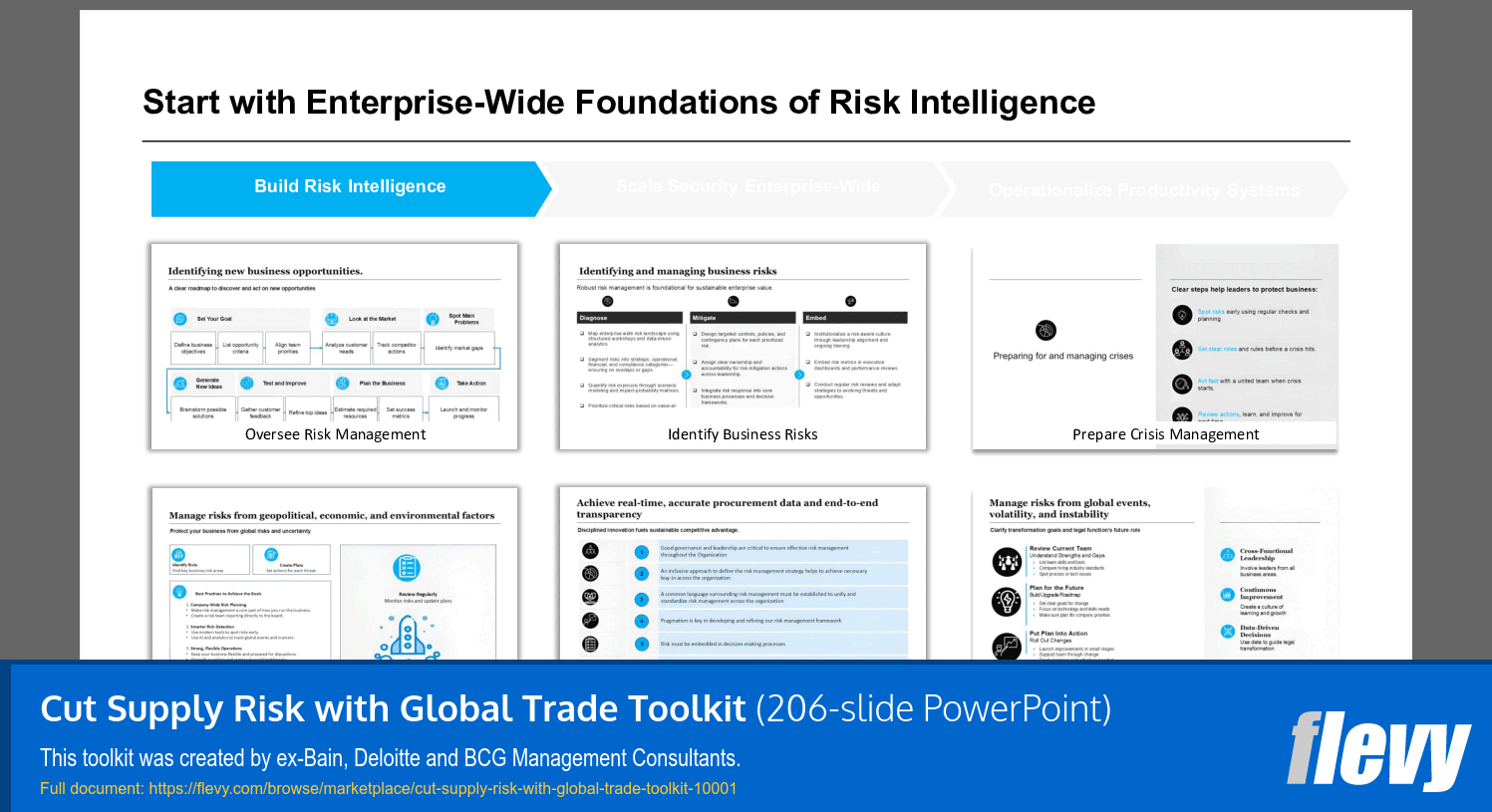 Cut Supply Risk with Global Trade Toolkit (206-slide PPT PowerPoint presentation slide deck (PPTX)) Preview Image