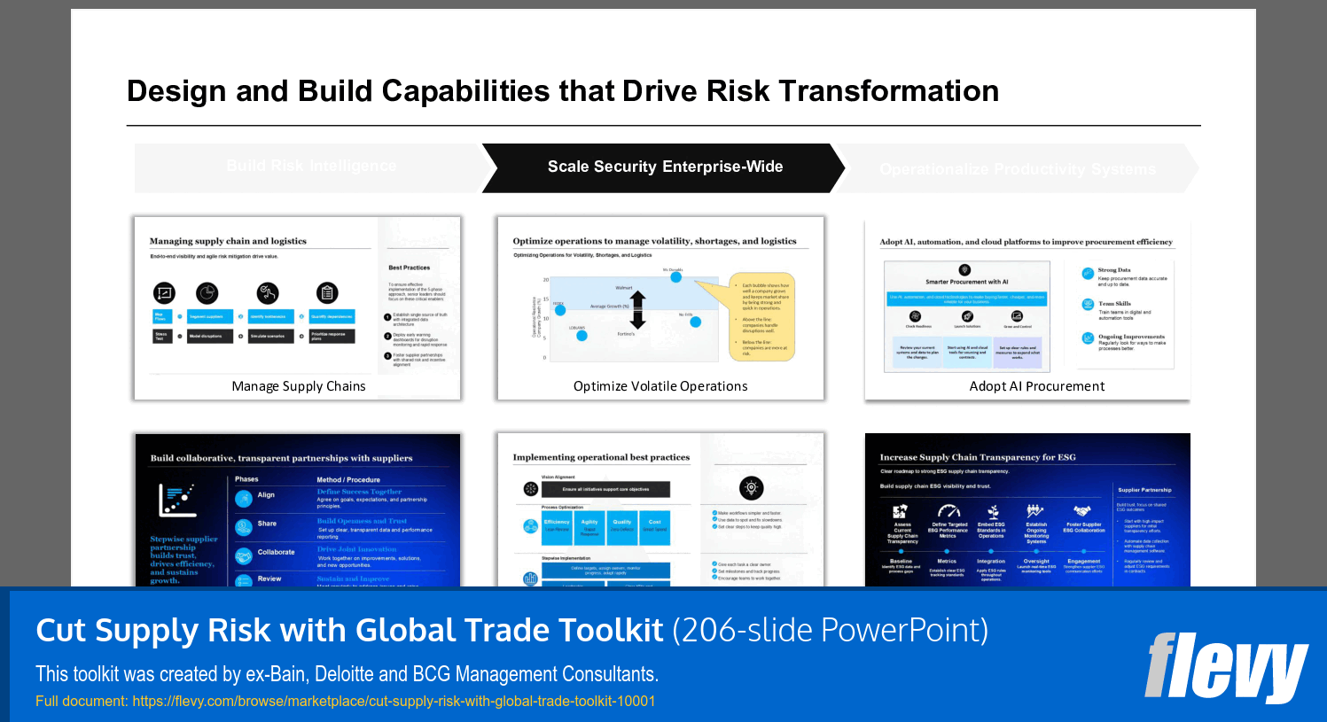 Cut Supply Risk with Global Trade Toolkit (206-slide PPT PowerPoint presentation slide deck (PPTX)) Preview Image