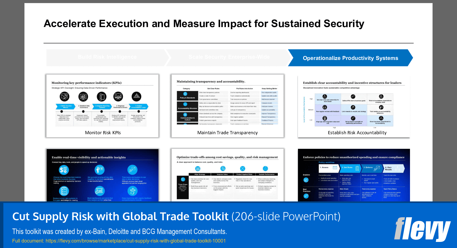 Cut Supply Risk with Global Trade Toolkit (206-slide PPT PowerPoint presentation slide deck (PPTX)) Preview Image