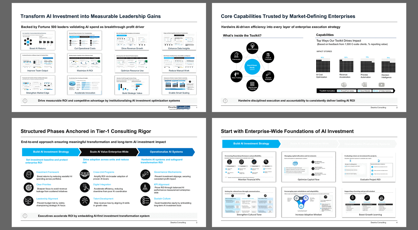 Turn AI Spend into Real Gains for Leaders (204-slide PPT PowerPoint presentation slide deck (PPTX)) Preview Image