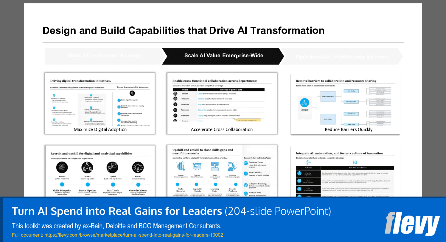 Turn AI Spend into Real Gains for Leaders (204-slide PPT PowerPoint presentation slide deck (PPTX)) Preview Image