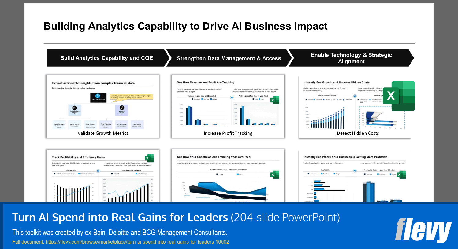 Turn AI Spend into Real Gains for Leaders (204-slide PPT PowerPoint presentation slide deck (PPTX)) Preview Image