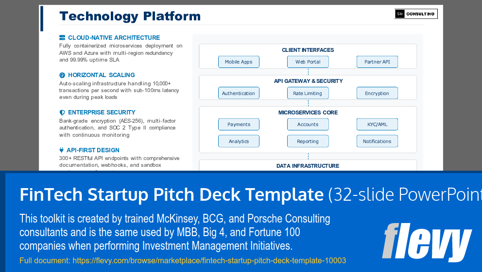 FinTech Startup Pitch Deck Template (32-slide PPT PowerPoint presentation slide deck (PPTX)) Preview Image