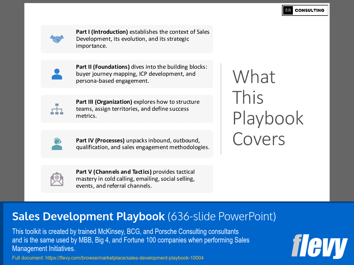 Sales Development Playbook (636-slide PPT PowerPoint presentation slide deck (PPTX)) Preview Image