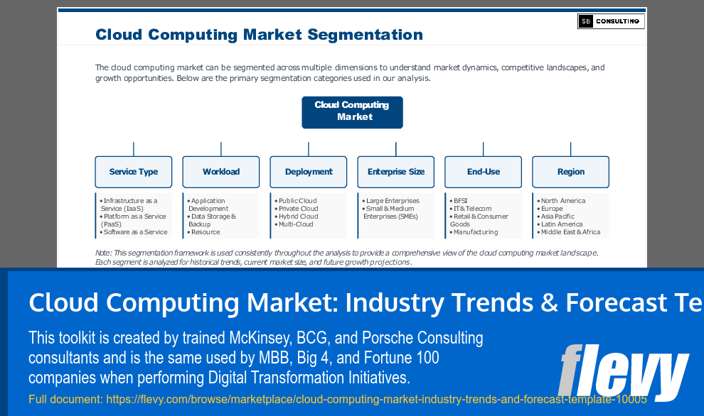 Cloud Computing Market: Industry Trends & Forecast Template (33-slide PPT PowerPoint presentation slide deck (PPTX)) Preview Image