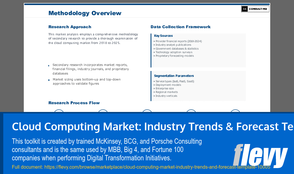 Cloud Computing Market: Industry Trends & Forecast Template (33-slide PPT PowerPoint presentation slide deck (PPTX)) Preview Image