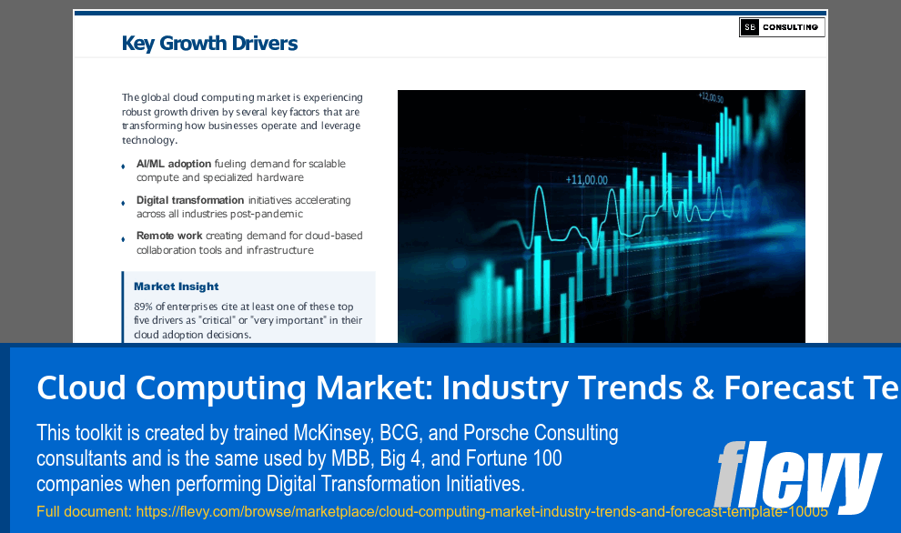 Cloud Computing Market: Industry Trends & Forecast Template (33-slide PPT PowerPoint presentation slide deck (PPTX)) Preview Image