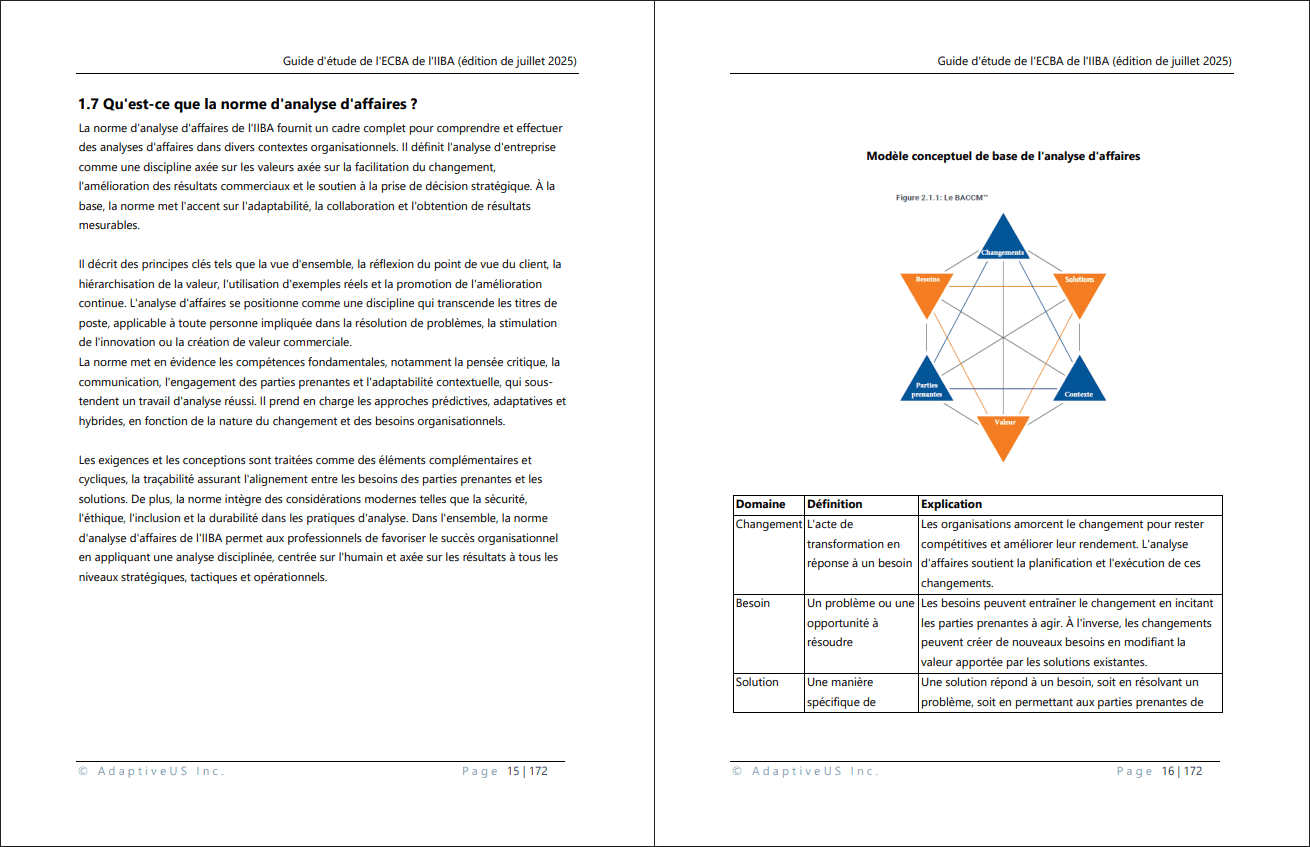 ECBA Study Guide (French) (0-page PDF document) Preview Image