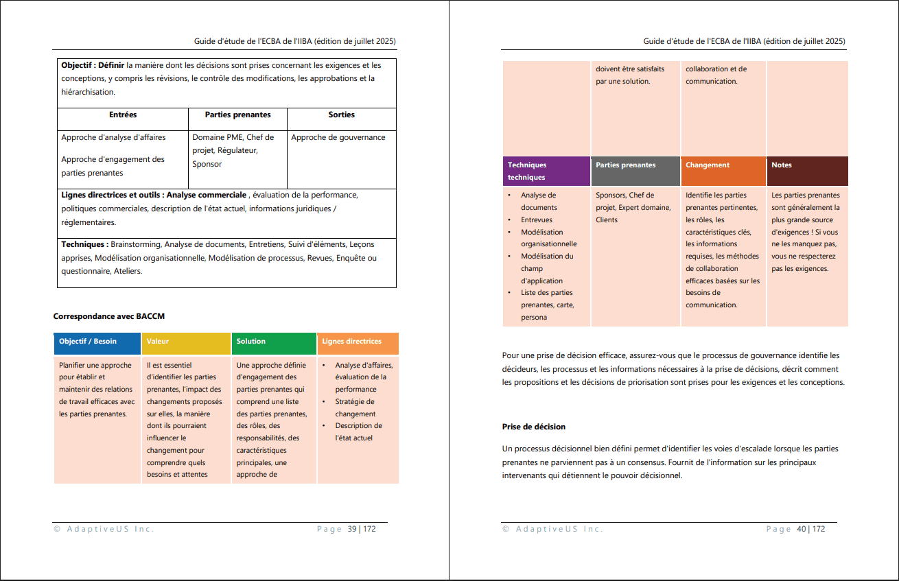 ECBA Study Guide (French) (0-page PDF document) Preview Image