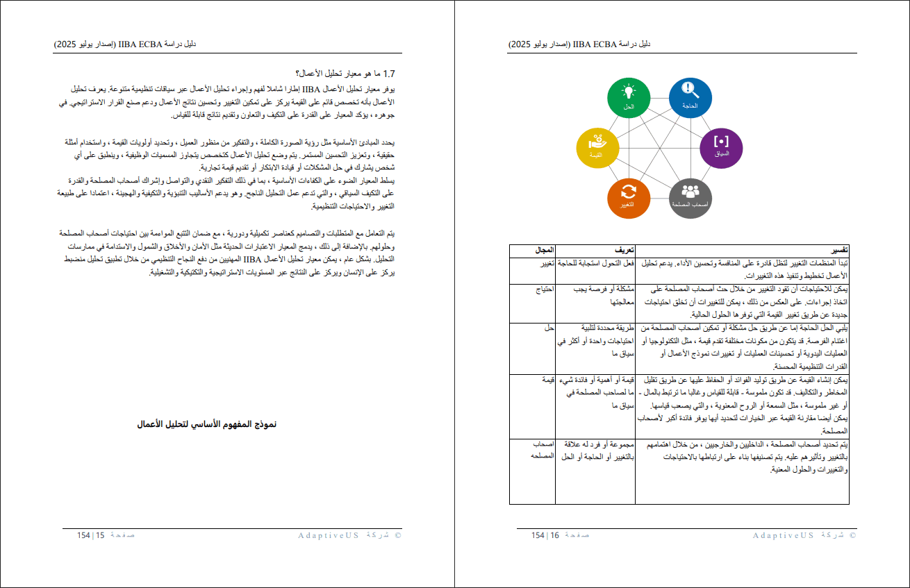 ECBA Study Guide (Arabic) (0-page PDF document) Preview Image