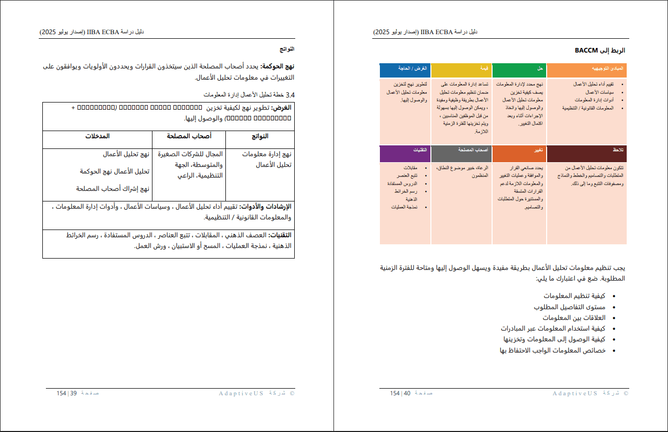 ECBA Study Guide (Arabic) (0-page PDF document) Preview Image