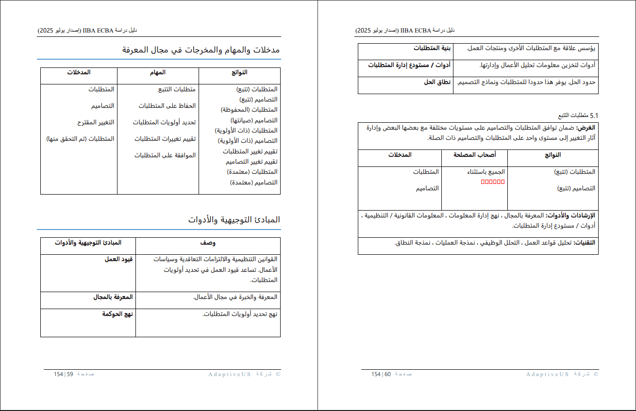 ECBA Study Guide (Arabic) (0-page PDF document) Preview Image