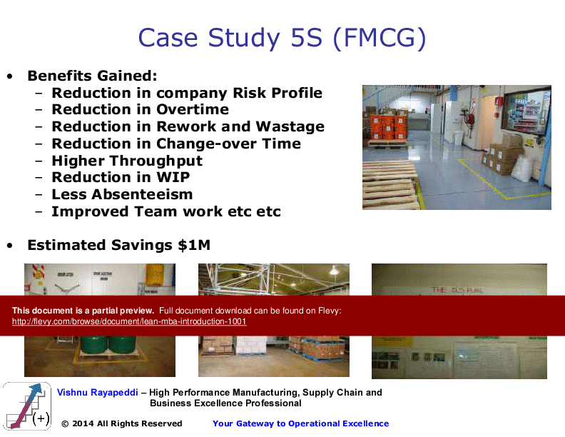 Lean MBA Introduction (69-slide PPT PowerPoint presentation (PPTX)) Preview Image