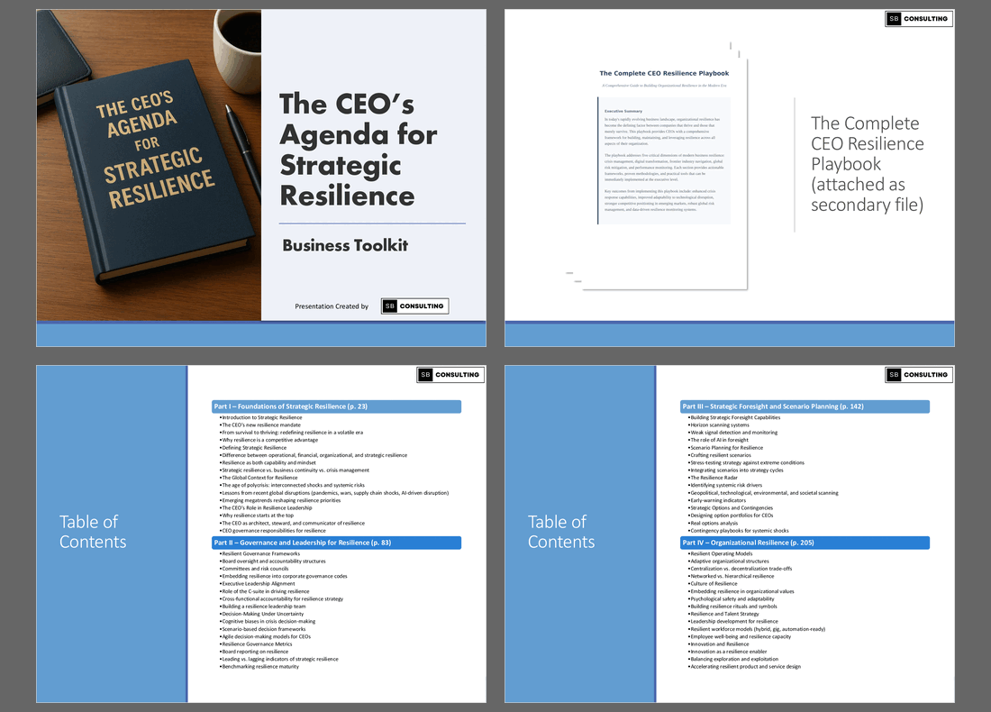 The CEO's Agenda for Strategic Resilience Toolkit (758-slide PPT PowerPoint presentation slide deck (PPTX)) Preview Image