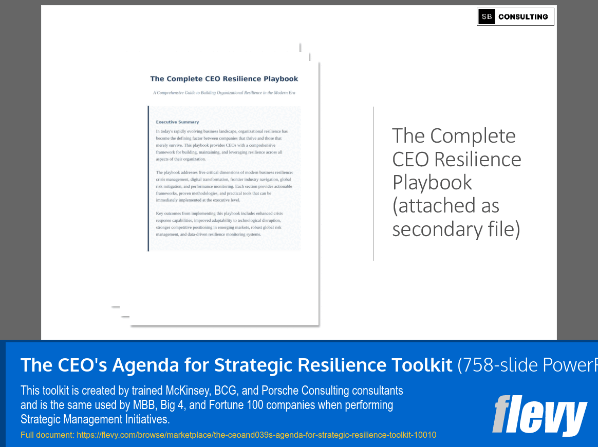 The CEO's Agenda for Strategic Resilience Toolkit (758-slide PPT PowerPoint presentation slide deck (PPTX)) Preview Image