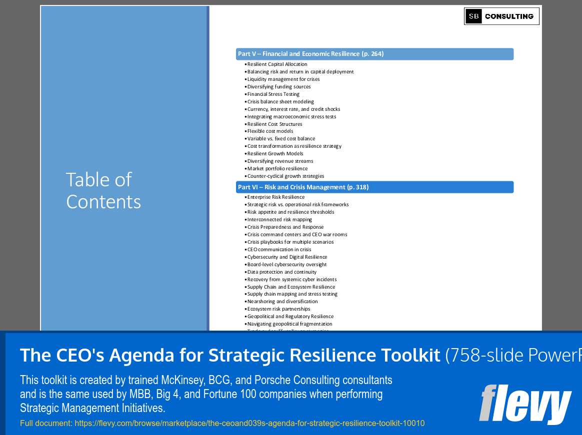 The CEO's Agenda for Strategic Resilience Toolkit (758-slide PPT PowerPoint presentation slide deck (PPTX)) Preview Image