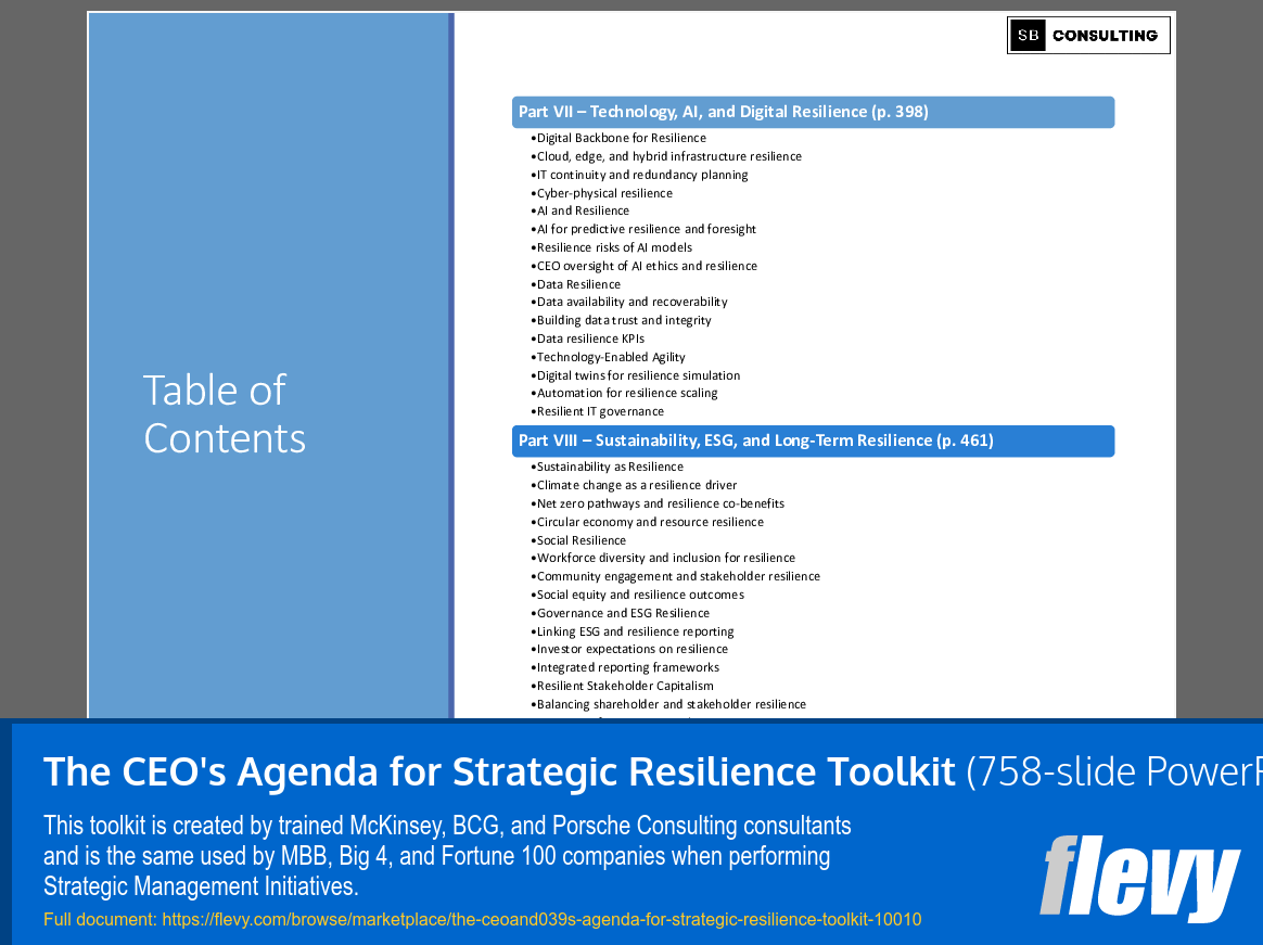 The CEO's Agenda for Strategic Resilience Toolkit (758-slide PPT PowerPoint presentation slide deck (PPTX)) Preview Image