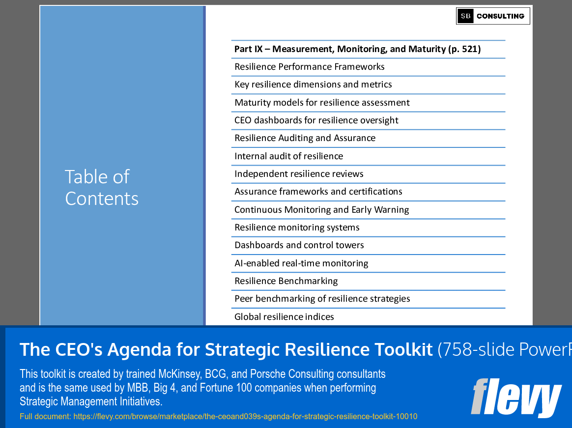 The CEO's Agenda for Strategic Resilience Toolkit (758-slide PPT PowerPoint presentation slide deck (PPTX)) Preview Image
