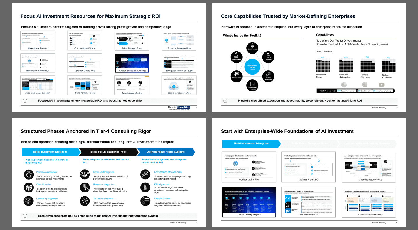 Focus AI Funds for Maximum ROI (209-slide PPT PowerPoint presentation slide deck (PPTX)) Preview Image