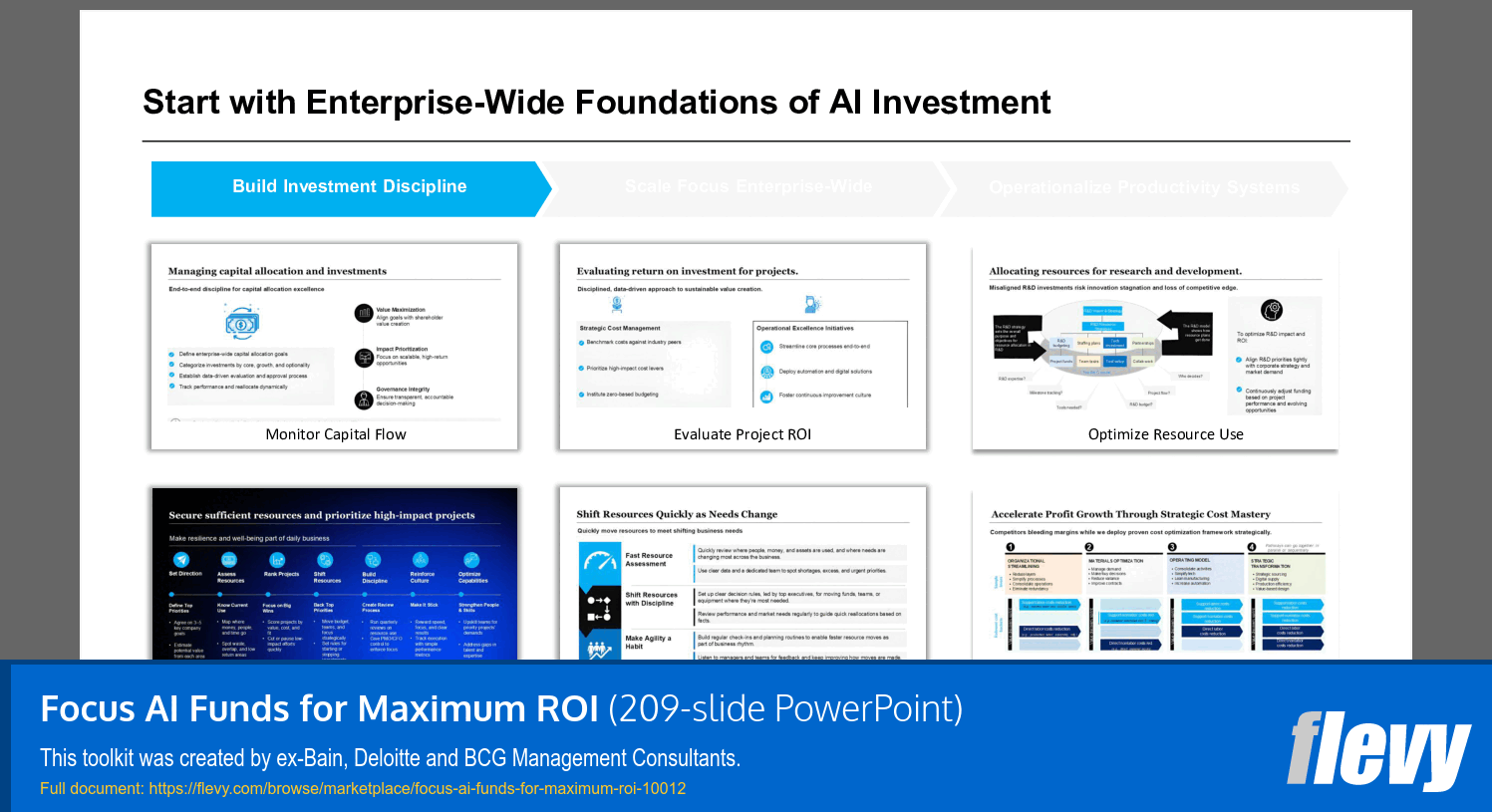 Focus AI Funds for Maximum ROI (209-slide PPT PowerPoint presentation slide deck (PPTX)) Preview Image