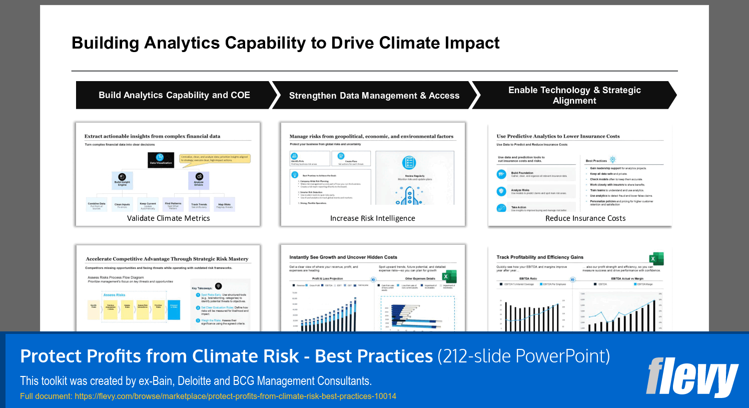 Protect Profits from Climate Risk - Best Practices (212-slide PPT PowerPoint presentation slide deck (PPTX)) Preview Image