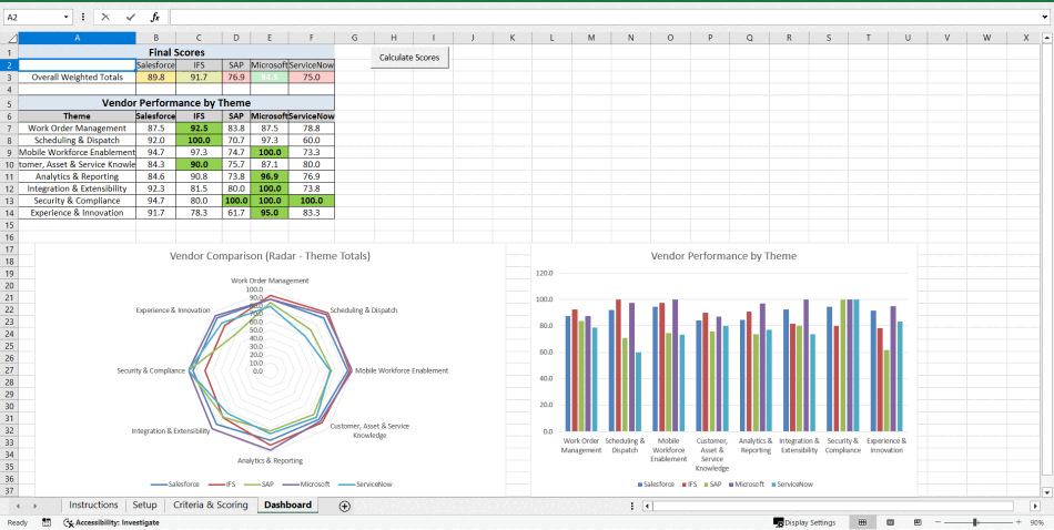 Field Service Management Vendor Evaluation Framework (Excel template (XLSM)) Preview Image
