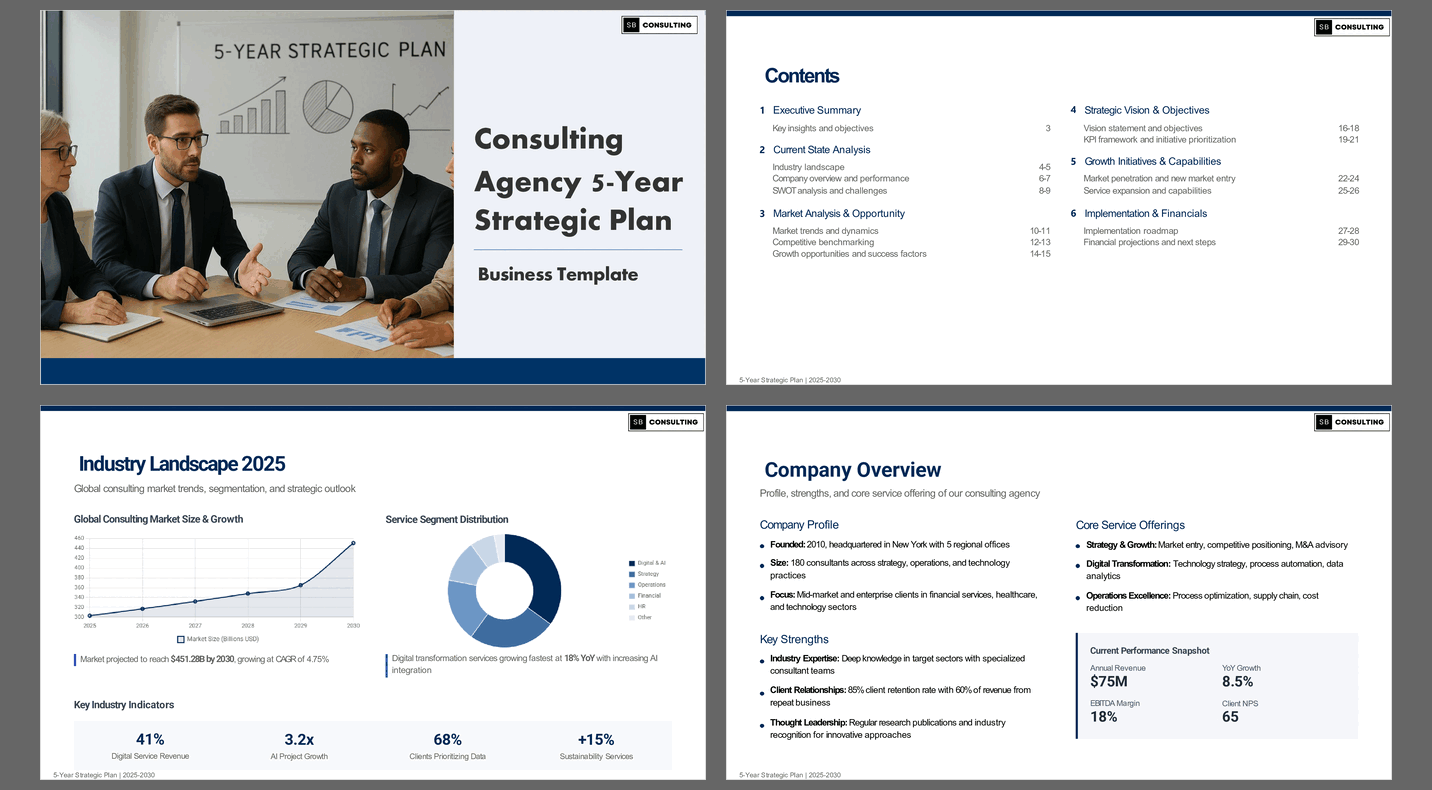 Consulting Agency 5-Year Strategic Plan Template (32-slide PPT PowerPoint presentation slide deck (PPTX)) Preview Image