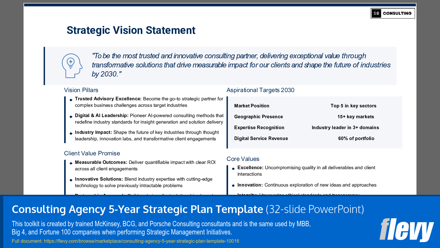 Consulting Agency 5-Year Strategic Plan Template (32-slide PPT PowerPoint presentation slide deck (PPTX)) Preview Image