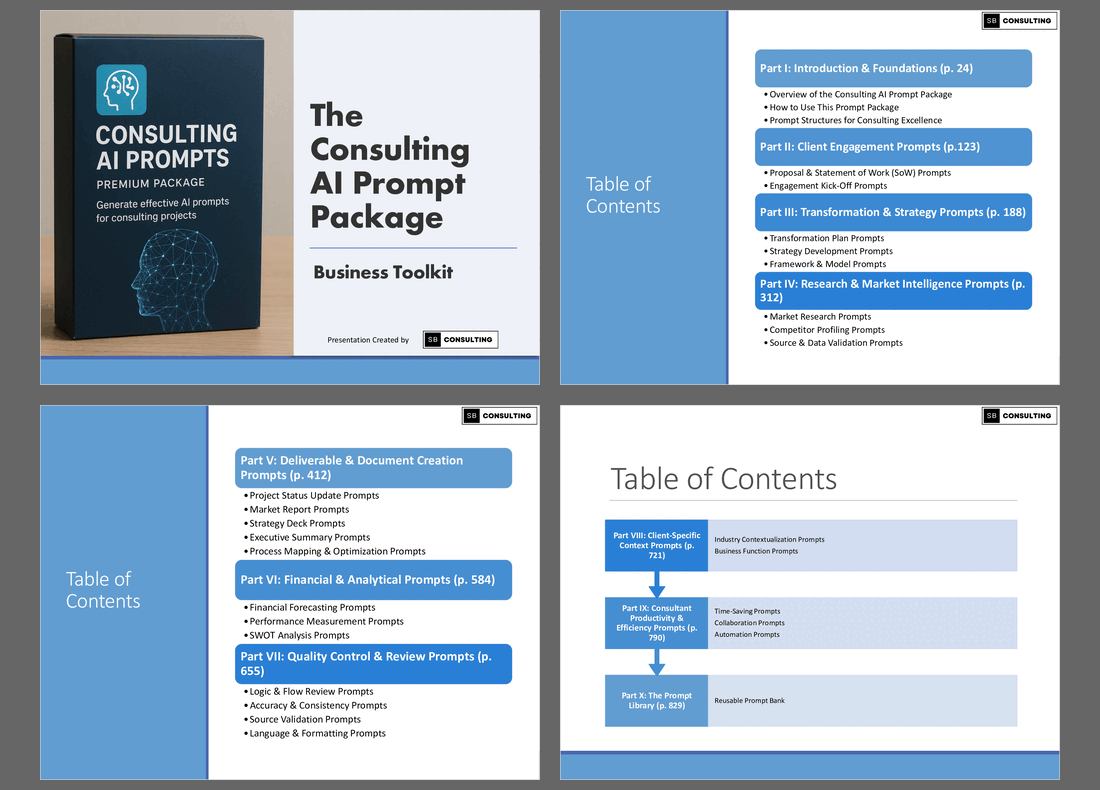 Consulting AI Prompt Package Toolkit (846-slide PPT PowerPoint presentation slide deck (PPTX)) Preview Image