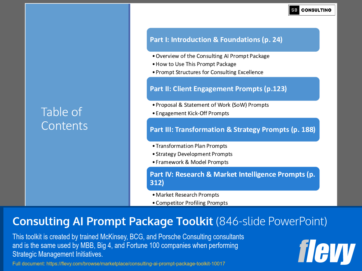 Consulting AI Prompt Package Toolkit (846-slide PPT PowerPoint presentation slide deck (PPTX)) Preview Image