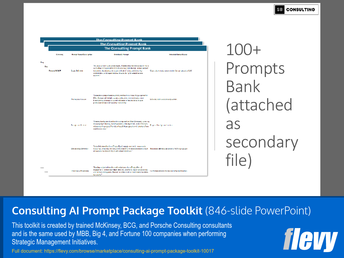 Consulting AI Prompt Package Toolkit (846-slide PPT PowerPoint presentation slide deck (PPTX)) Preview Image
