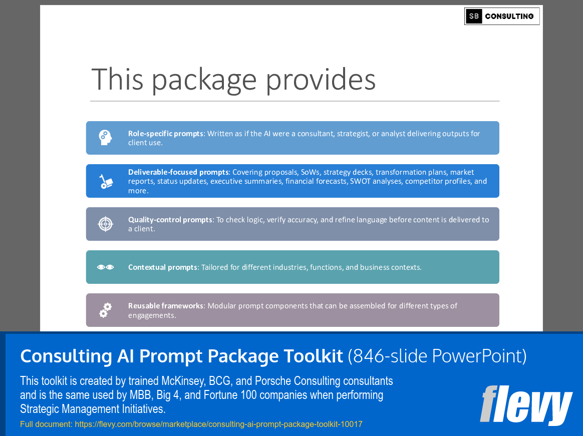 Consulting AI Prompt Package Toolkit (846-slide PPT PowerPoint presentation slide deck (PPTX)) Preview Image
