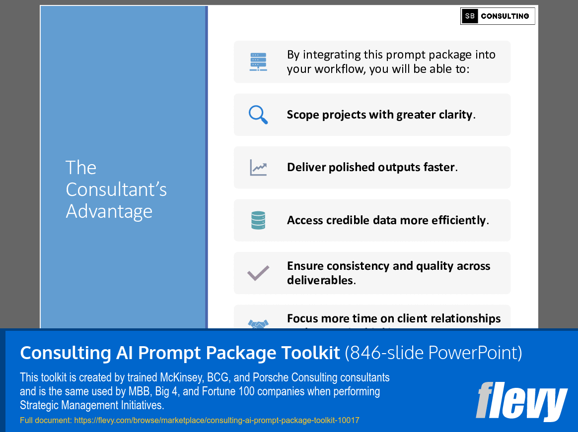 Consulting AI Prompt Package Toolkit (846-slide PPT PowerPoint presentation slide deck (PPTX)) Preview Image