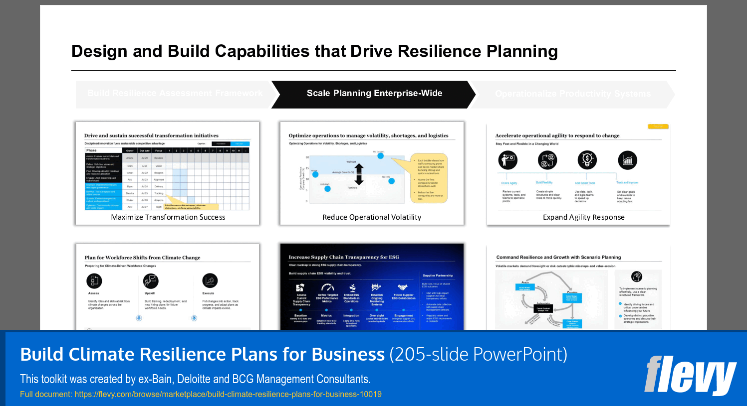 Build Climate Resilience Plans for Business (205-slide PPT PowerPoint presentation slide deck (PPTX)) Preview Image