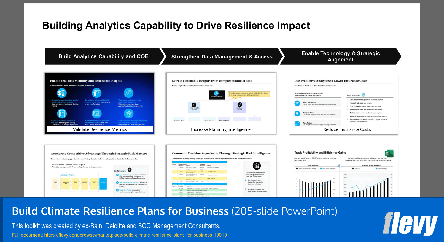 Build Climate Resilience Plans for Business (205-slide PPT PowerPoint presentation slide deck (PPTX)) Preview Image