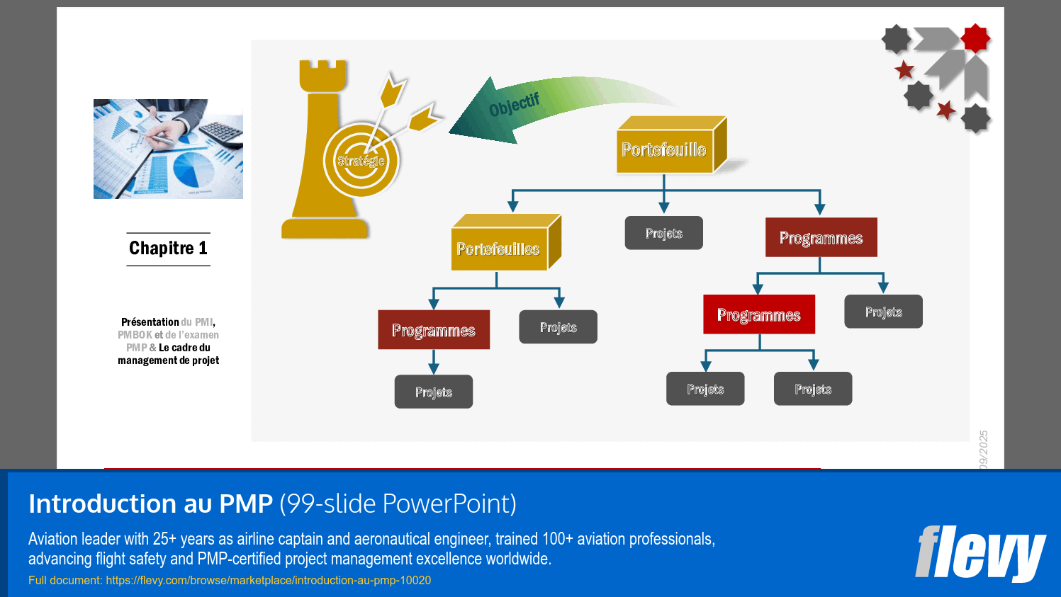 Introduction au PMP (99-slide PPT PowerPoint presentation slide deck (PPTX)) Preview Image