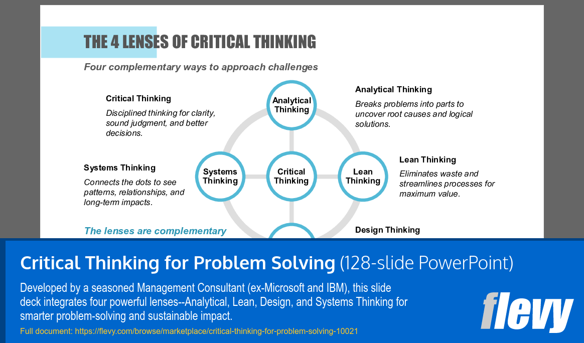 Critical Thinking for Problem Solving (128-slide PPT PowerPoint presentation slide deck (PPTX)) Preview Image
